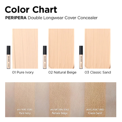 [Peripera] Double Longwear Cover Concealer (2 Colors)