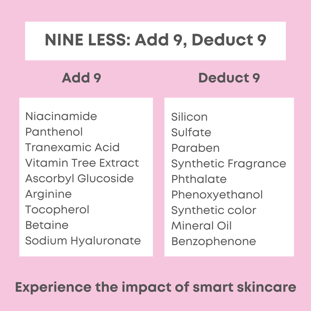 [NINELESS] B-Boost 10% Niacinamide Serum 30ml