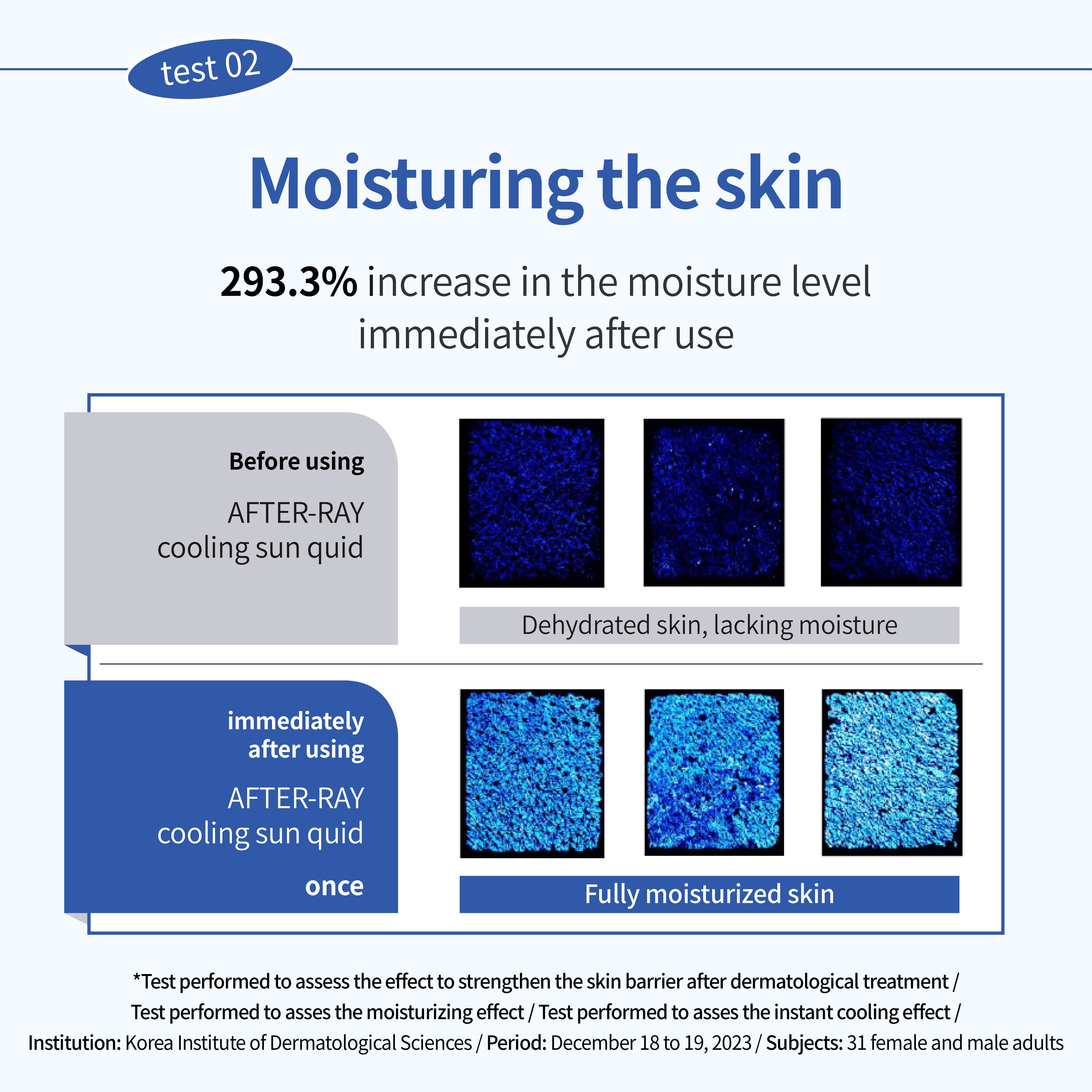 [CNP Laboratory]   AFTER-RAY Cooling Sunquid 50ml