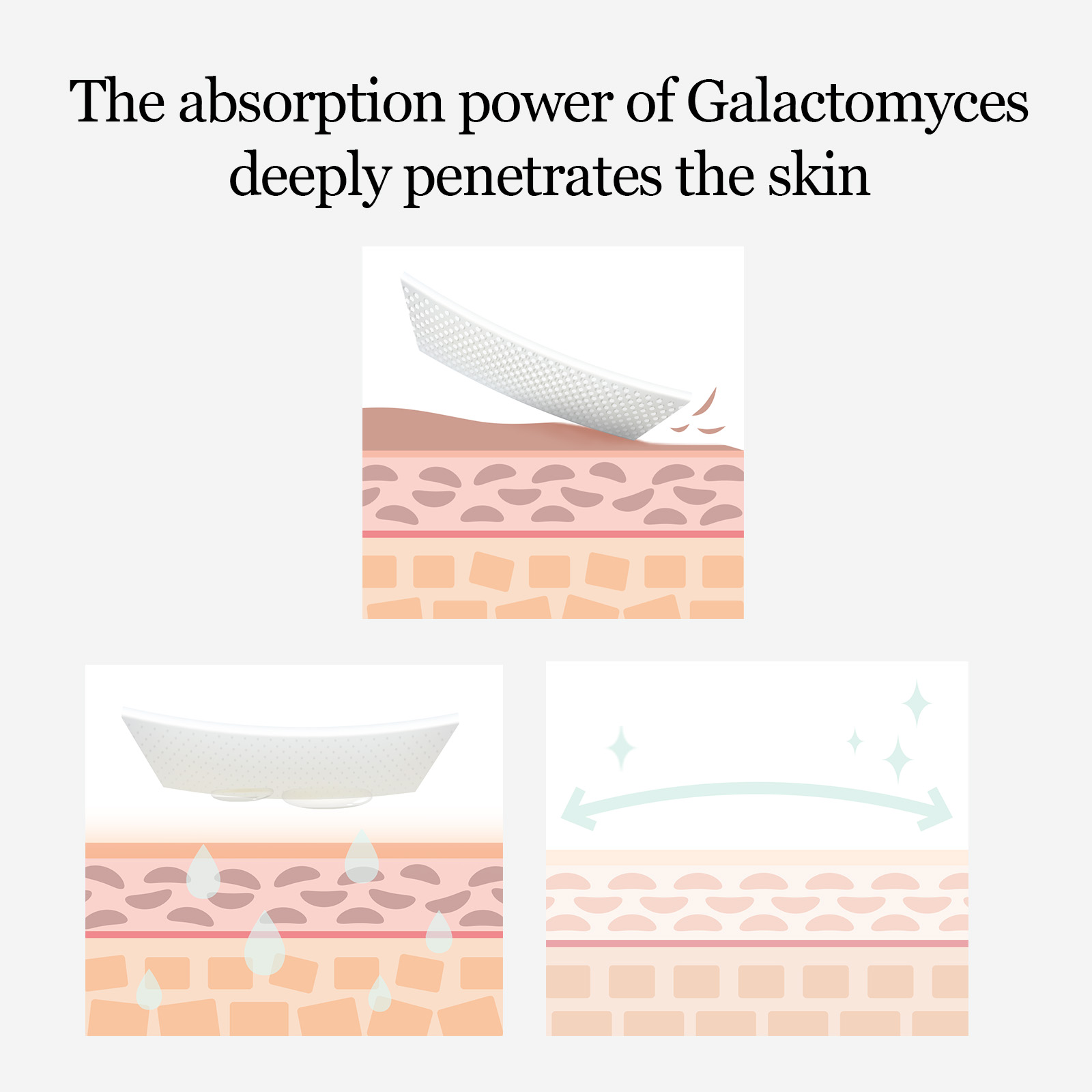 [MIXSOON] Galactomyces Toner Pad (60 Sheets)