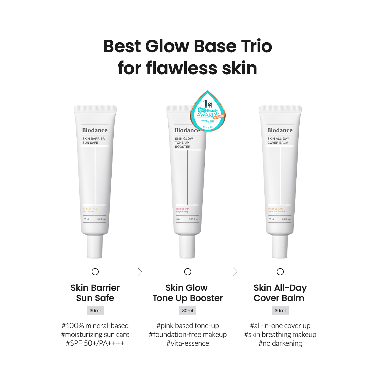 [Biodance] Skin Glow Tone Up Booster 30ml