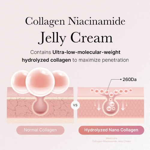 [MEDICUBE]   Collagen Jelly Cream 110ml