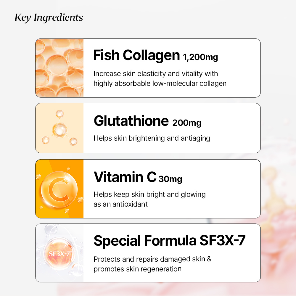 [BB LAB] Intensive Glutathione Collagen W 2g*30sticks