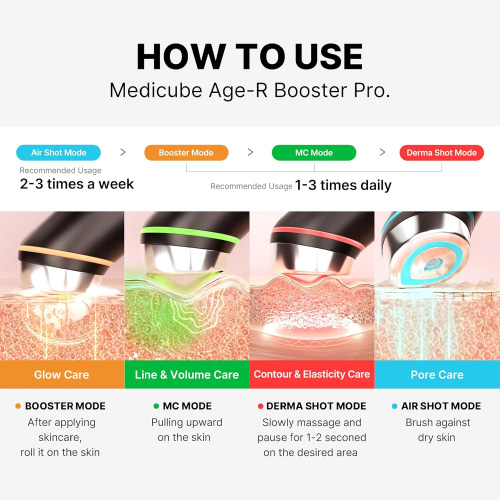 [MEDICUBE] *TIMEDEAL*  AGE-R Booster Pro