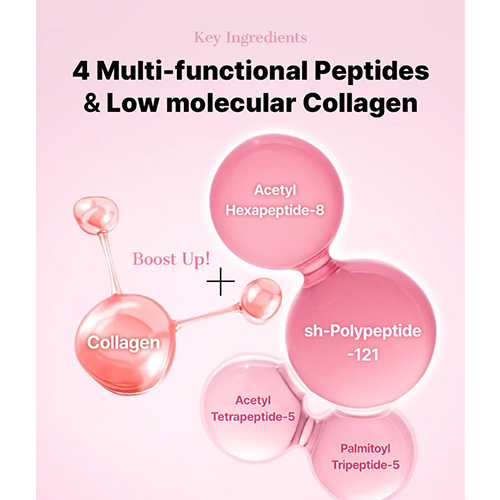 [COSRX] *TIMEDEAL*  The Peptide Collagen Hydrogel Eye Patch