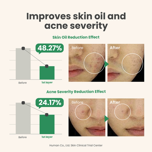 [AXIS-Y]  Spot the Difference Blemish Treatment 15ml