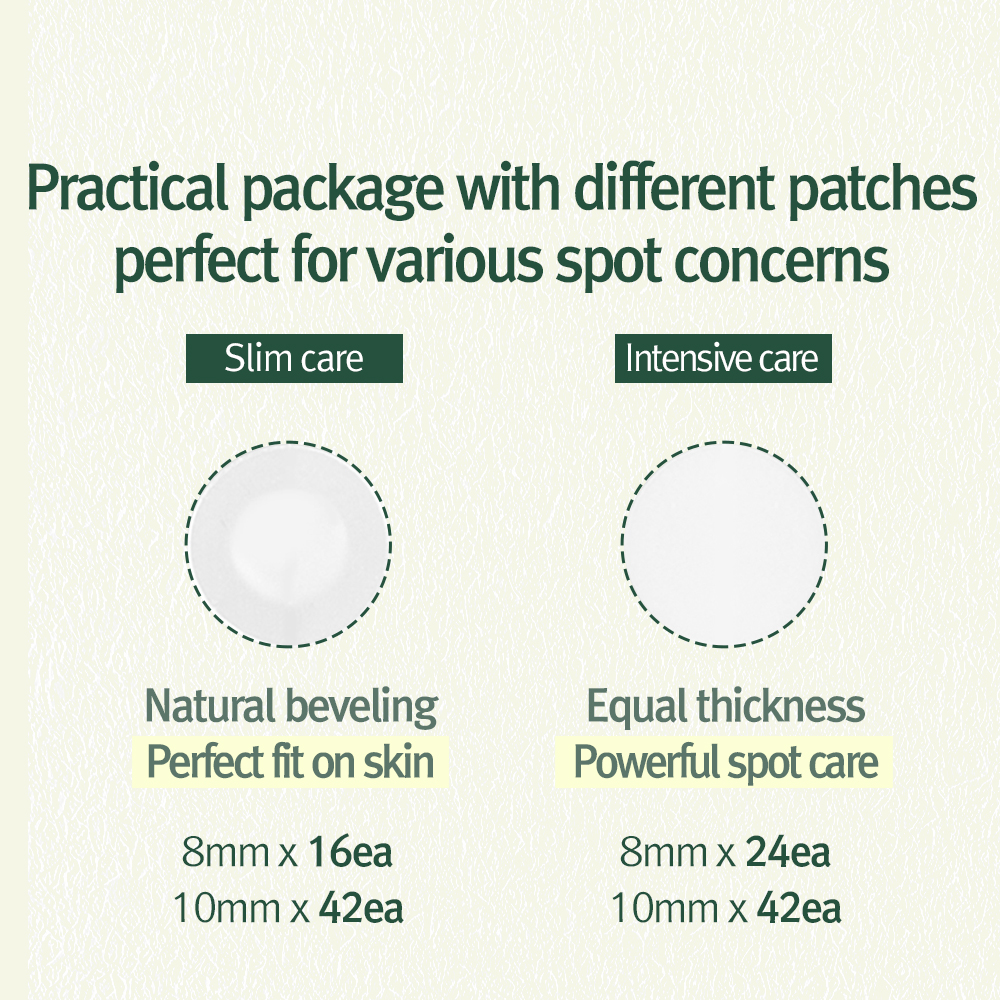 [Pyunkang Yul] Calming Clear Spot Patch (Intensive Care+Slim Care)