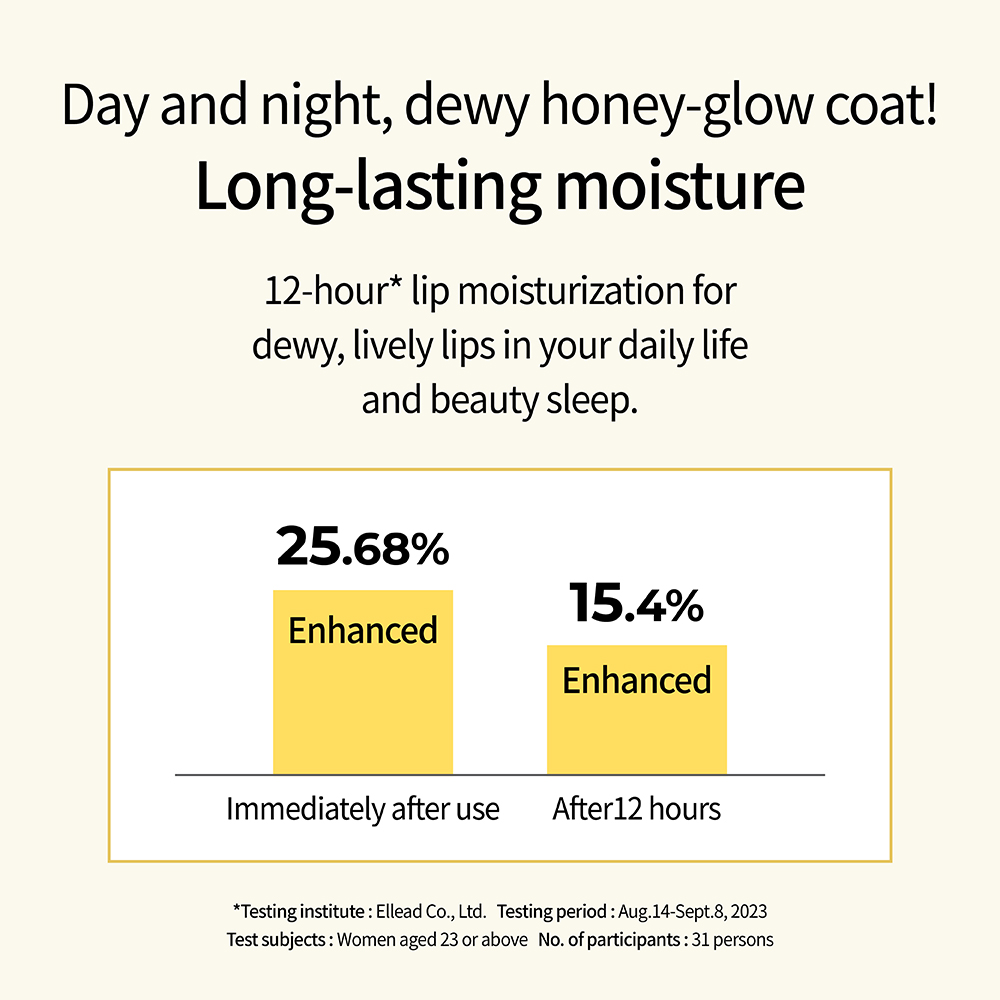 [CNP Laboratory] Propolis Lipcerin 15ml