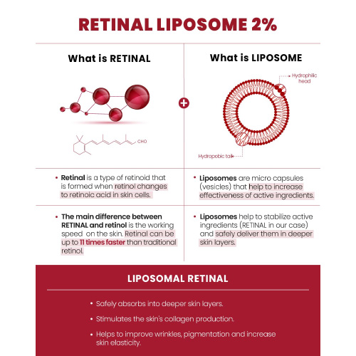[KSECRET] Retinal Liposome 2% + Black Ginseng 30ml