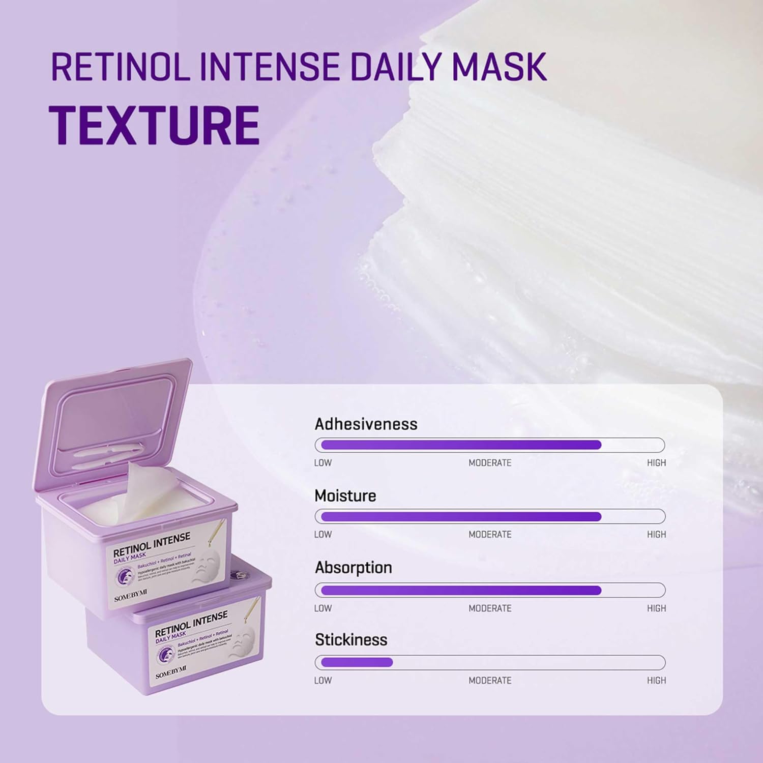 [SOME BY MI] Retinol Intense Daily Mask 30ea