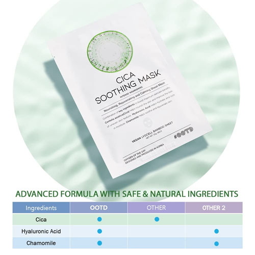 [OOTD Beauty] Cica Soothing Mask (10ea)