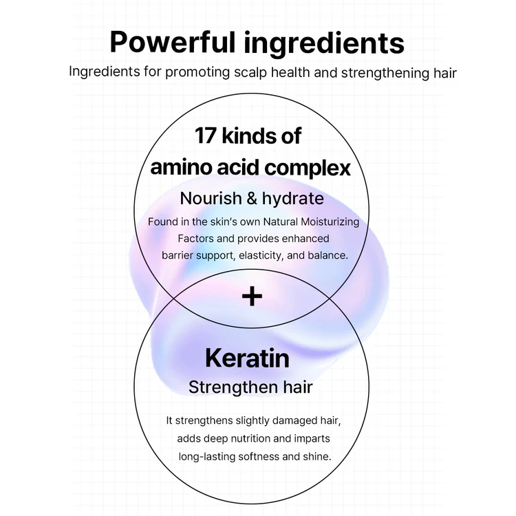 [heimish] RX Amino Keratin Heat Protecting Leave In Treatment 150ml