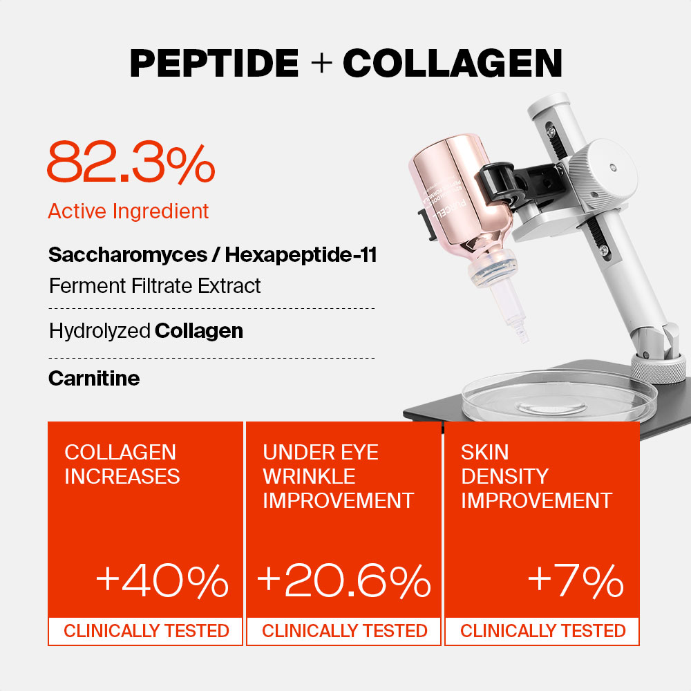 [PURCELL] 82% High Dose™ Peptide Formula 30ml