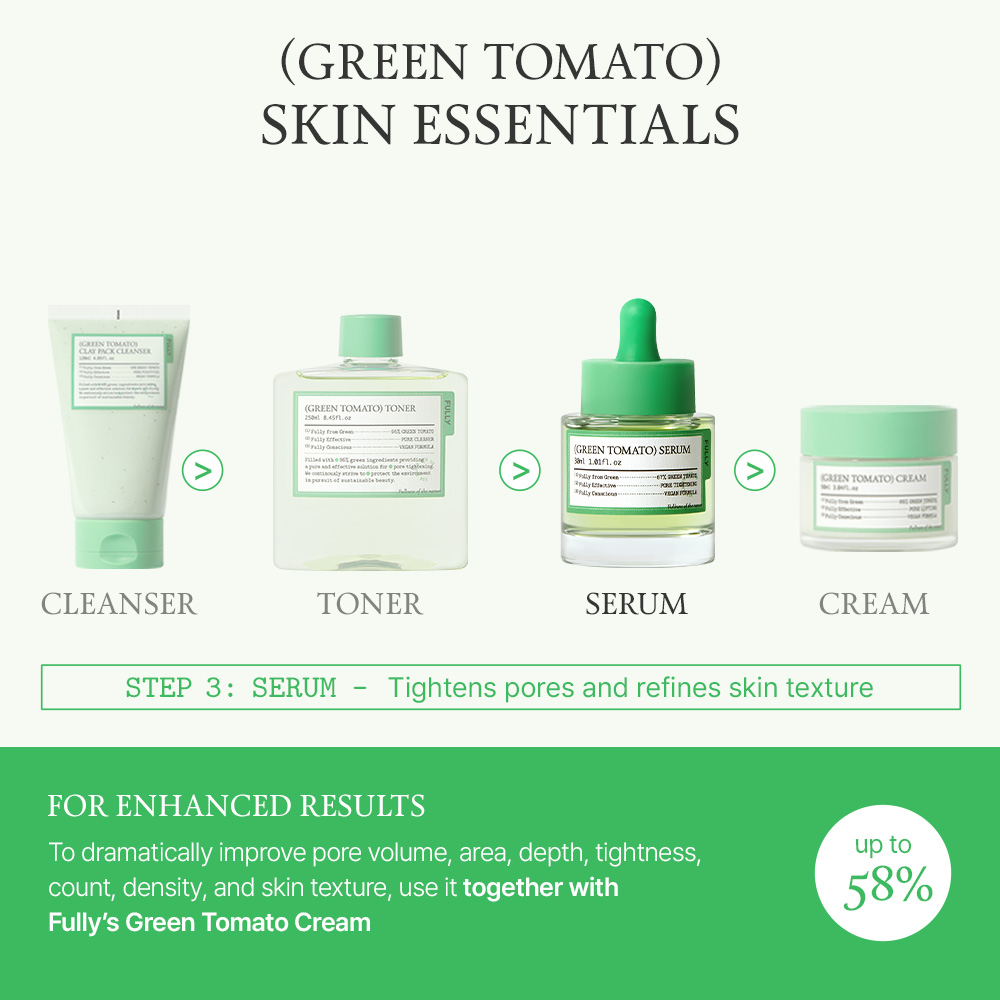 [FULLY] Green Tomato Serum 30ml