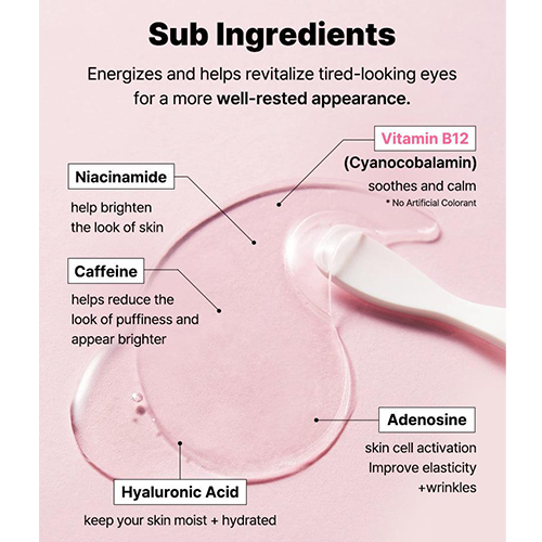 [COSRX] *TIMEDEAL*  The Peptide Collagen Hydrogel Eye Patch