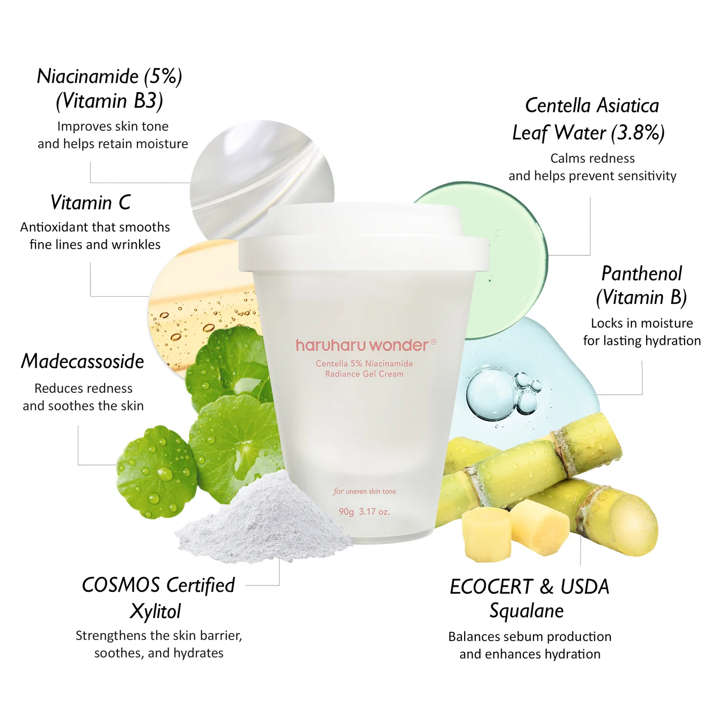 [haruharu wonder] Centella 5% Niacinamide Radiance Gel Cream 90g