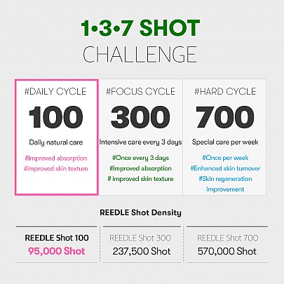 [VT Cosmetics] Reedle Shot 100 (+ Reedle Shot 300 1ml*3ea)