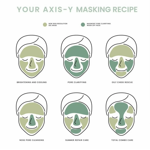 [AXIS-Y] Mask Now Glow Later